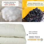 COJINES PARA SILLAS 45x45x5CM CON EFECTO TRIDIMENSIONAL CON RELLNO 100% POLIÉSTER (BLANCO) - Viste Tu Hogar