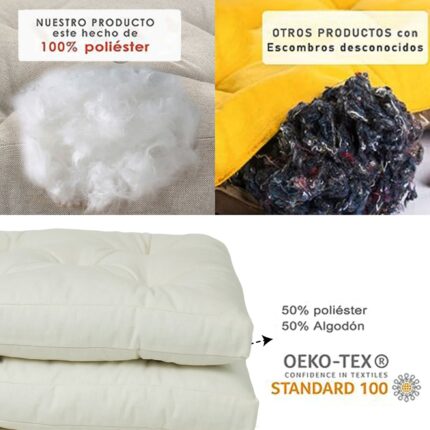 COJINES PARA SILLAS 45x45x5CM CON EFECTO TRIDIMENSIONAL CON RELLNO 100% POLIÉSTER (BLANCO) - Viste Tu Hogar