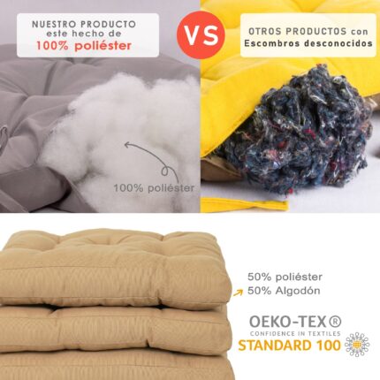 COJINES PARA SILLAS 45x45x5CM CON EFECTO TRIDIMENSIONAL CON RELLNO 100% POLIÉSTER (CAMEL) - Viste Tu Hogar